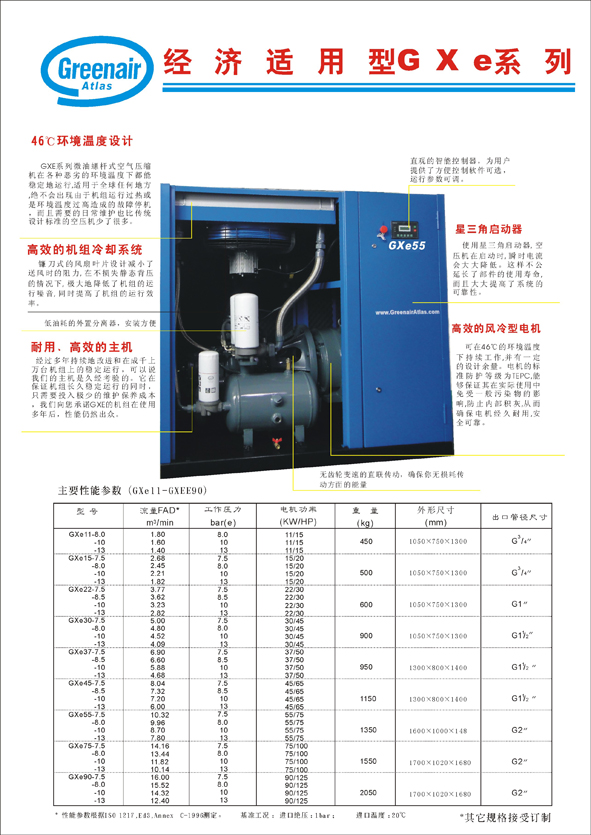 经济适用型GXe系列